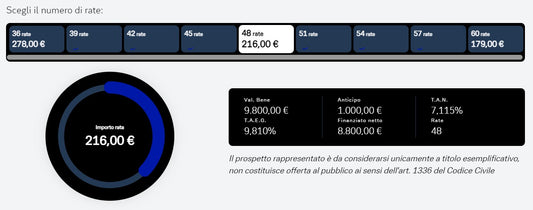 MINI Countryman Cooper D