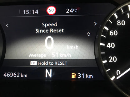  Nissan Juke Acenta 5porte White pear automatic