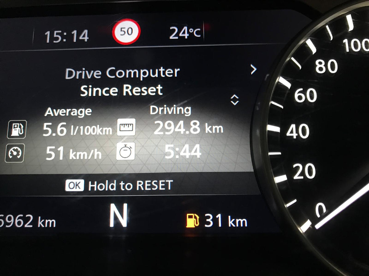  Nissan Juke Acenta 5porte White pear automatic